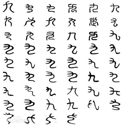 中國古代數字|中國「數字」的由來，你知道多少